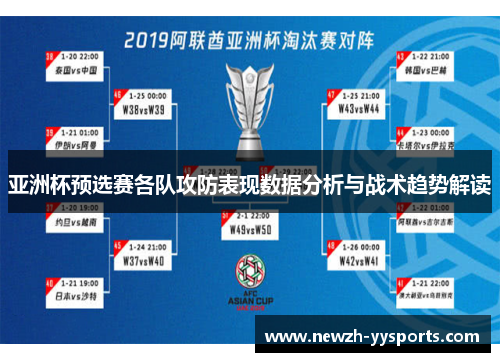 亚洲杯预选赛各队攻防表现数据分析与战术趋势解读 亚洲杯预选赛各队攻防表现数据分析与战术趋势解读
