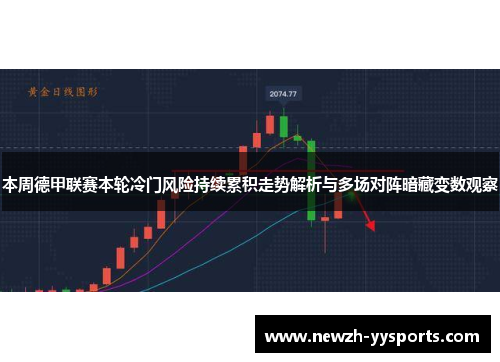本周德甲联赛本轮冷门风险持续累积走势解析与多场对阵暗藏变数观察 本周德甲联赛本轮冷门风险持续累积走势解析与多场对阵暗藏变数观察