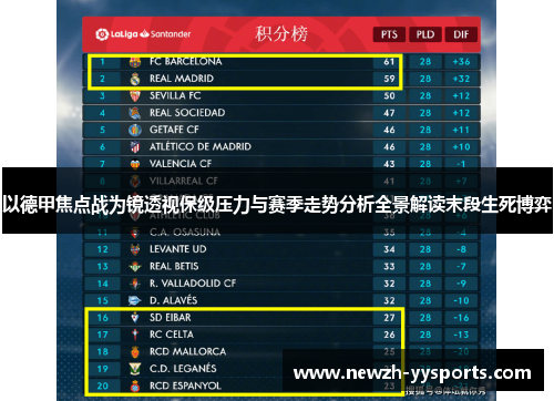 以德甲焦点战为镜透视保级压力与赛季走势分析全景解读末段生死博弈 以德甲焦点战为镜透视保级压力与赛季走势分析全景解读末段生死博弈