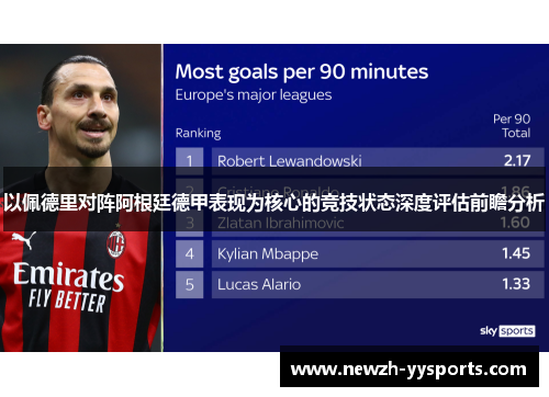 以佩德里对阵阿根廷德甲表现为核心的竞技状态深度评估前瞻分析 以佩德里对阵阿根廷德甲表现为核心的竞技状态深度评估前瞻分析