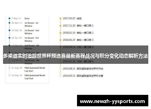 多渠道实时追踪世界杯预选赛最新赛程战况与积分变化动态解析方法