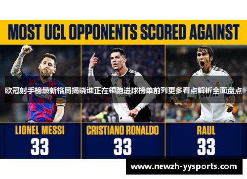 欧冠射手榜最新格局揭晓谁正在领跑进球榜单前列更多看点解析全面盘点 欧冠射手榜最新格局揭晓谁正在领跑进球榜单前列更多看点解析全面盘点