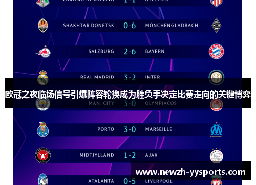 欧冠之夜临场信号引爆阵容轮换成为胜负手决定比赛走向的关键博弈 欧冠之夜临场信号引爆阵容轮换成为胜负手决定比赛走向的关键博弈