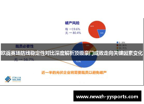欧战赛场防线稳定性对比深度解析顶级豪门成败走向关键因素变化