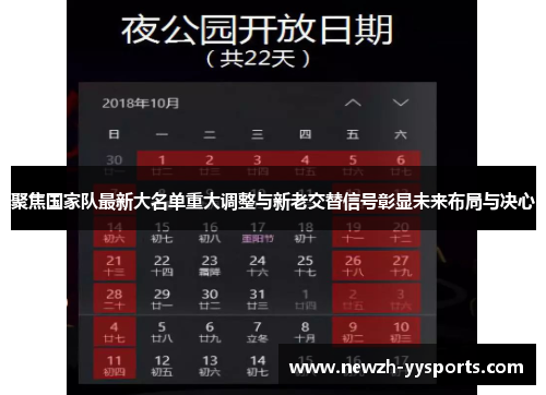 聚焦国家队最新大名单重大调整与新老交替信号彰显未来布局与决心 聚焦国家队最新大名单重大调整与新老交替信号彰显未来布局与决心