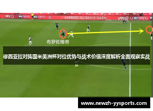 穆西亚拉对阵国米美洲杯对位优势与战术价值深度解析全面观察实战