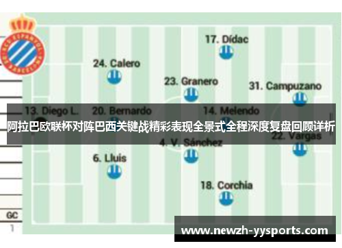 阿拉巴欧联杯对阵巴西关键战精彩表现全景式全程深度复盘回顾详析 阿拉巴欧联杯对阵巴西关键战精彩表现全景式全程深度复盘回顾详析