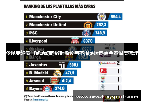 今晚英超豪门赛场动向数据解读与本周足坛热点全景深度梳理