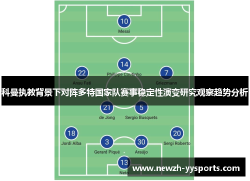 科曼执教背景下对阵多特国家队赛事稳定性演变研究观察趋势分析 科曼执教背景下对阵多特国家队赛事稳定性演变研究观察趋势分析