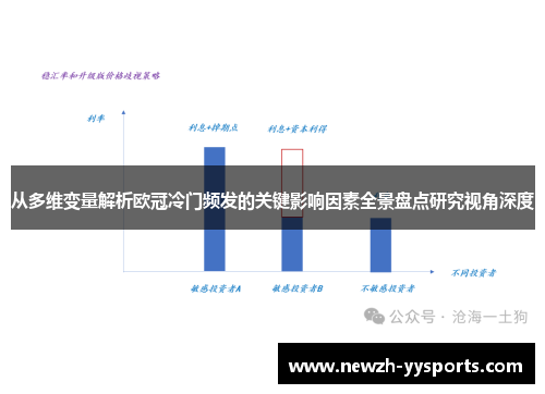 从多维变量解析欧冠冷门频发的关键影响因素全景盘点研究视角深度 从多维变量解析欧冠冷门频发的关键影响因素全景盘点研究视角深度