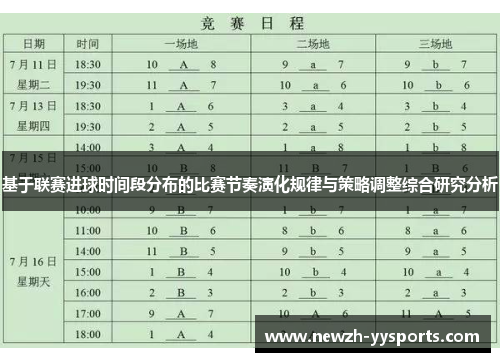 基于联赛进球时间段分布的比赛节奏演化规律与策略调整综合研究分析 基于联赛进球时间段分布的比赛节奏演化规律与策略调整综合研究分析
