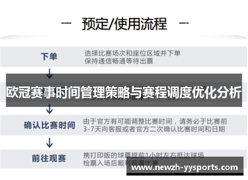 欧冠赛事时间管理策略与赛程调度优化分析 欧冠赛事时间管理策略与赛程调度优化分析